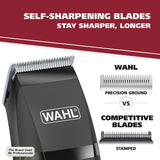 Wahl 79450 ComboPro Kit de Peines Completo, 14 piezas